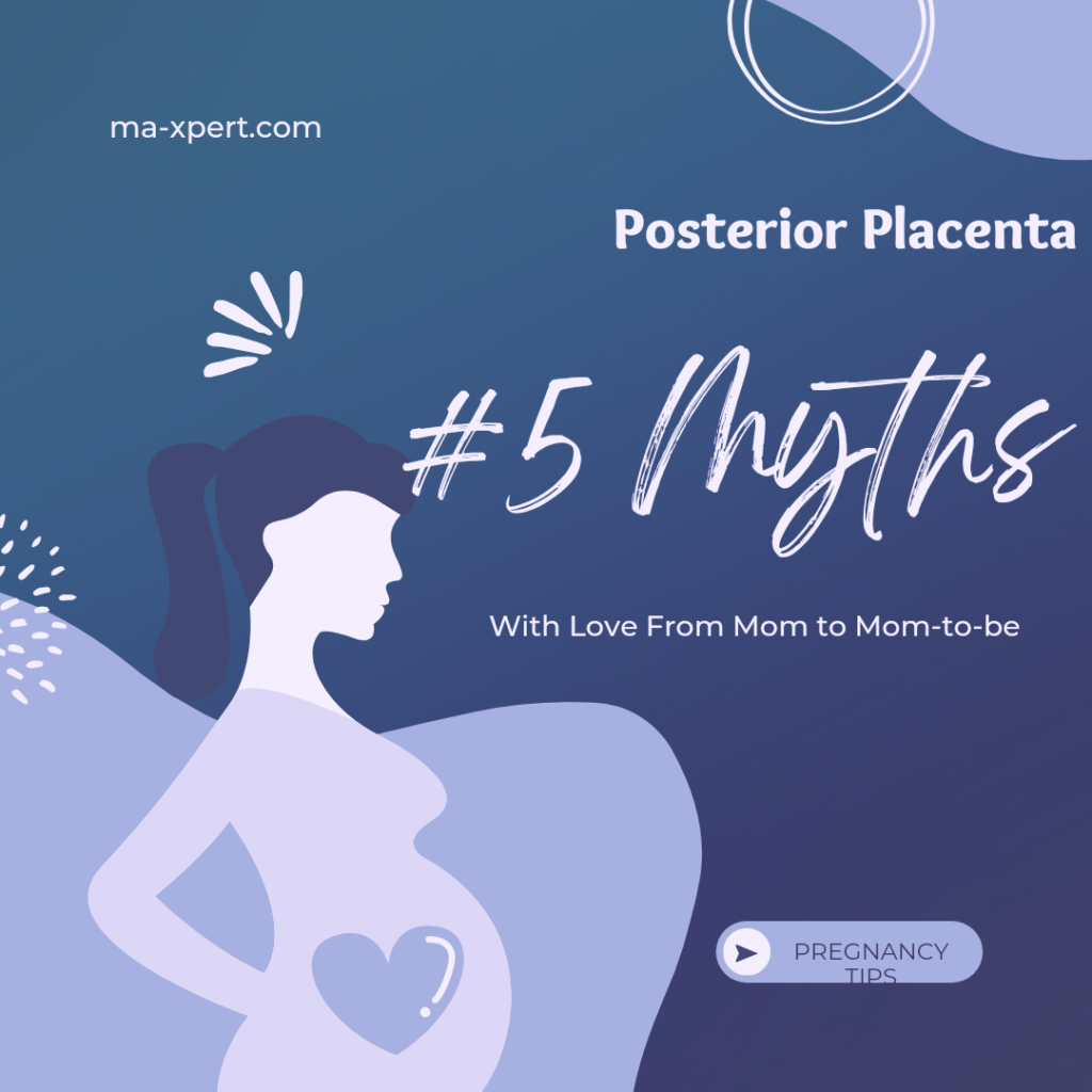 Posterior Placenta means