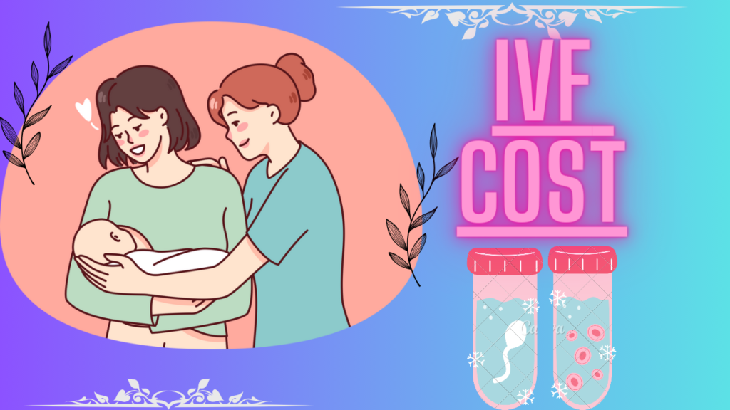 IVF cost