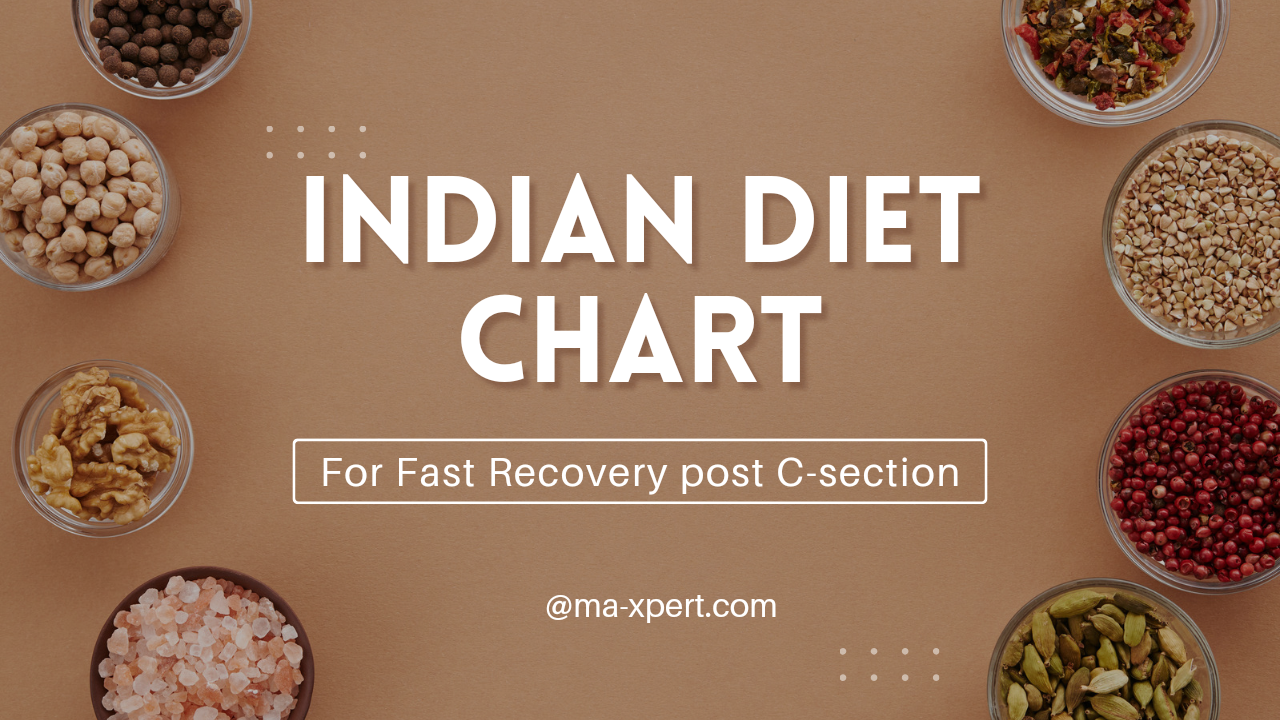 Indian diet chart for fast recovery post C-section 